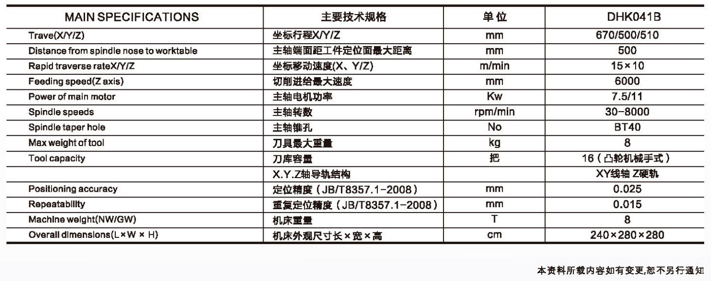 DHK041B汽車(chē)半軸數控鉆床05.jpg